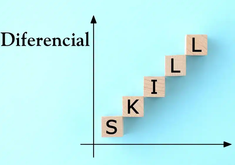 gráfico em fundo azul com a palavra skill escrita em sentido crescente