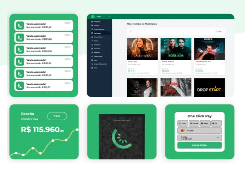 prints retirados do site do kiwify