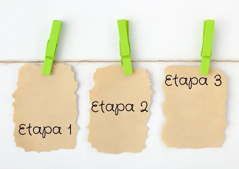 três papéis escritos etapas e pendurados em um varal com pregadores verde limão